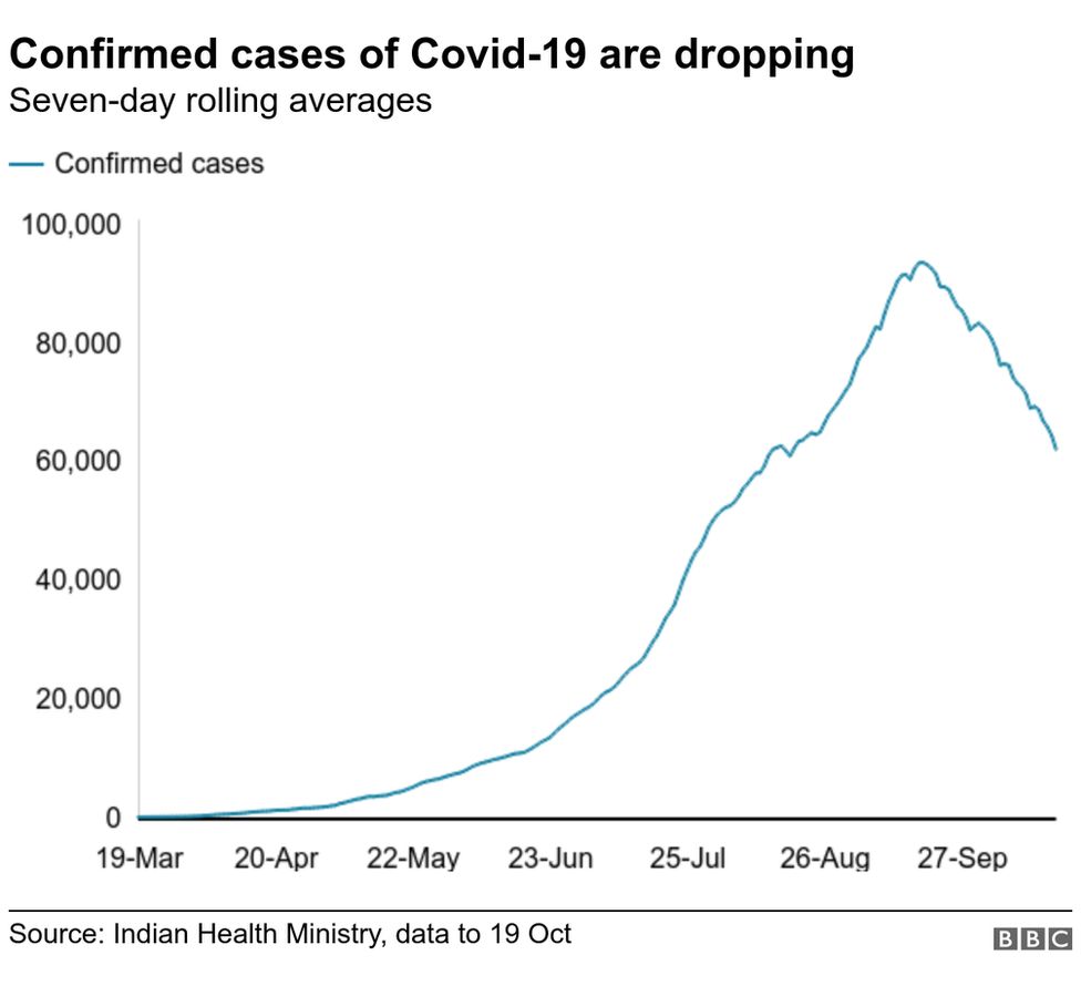 WHO Warns: New COVID-19 Variant Fueling Case Surges Globally WHO Warns: New COVID-19 Variant Fueling Case Surges Globally