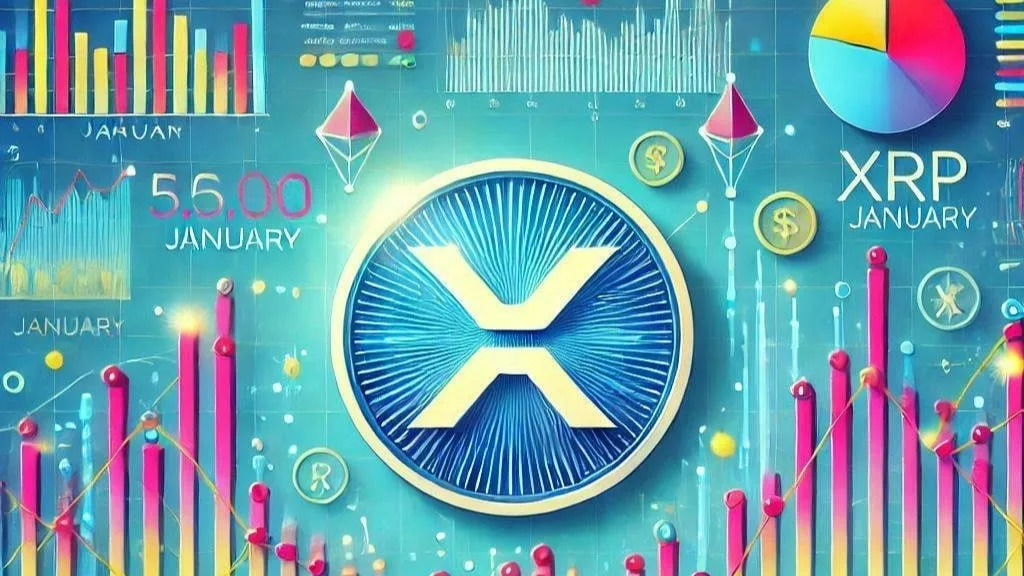 XRP Price Prediction: Breaking Resistance To $3.40? XRP Price Prediction: Breaking Resistance To $3.40?