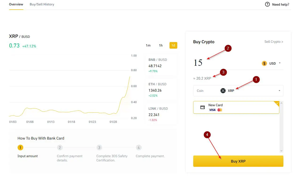 XRP (Ripple) Investment: Is It Wise To Buy Below $3? XRP (Ripple) Investment: Is It Wise To Buy Below $3?