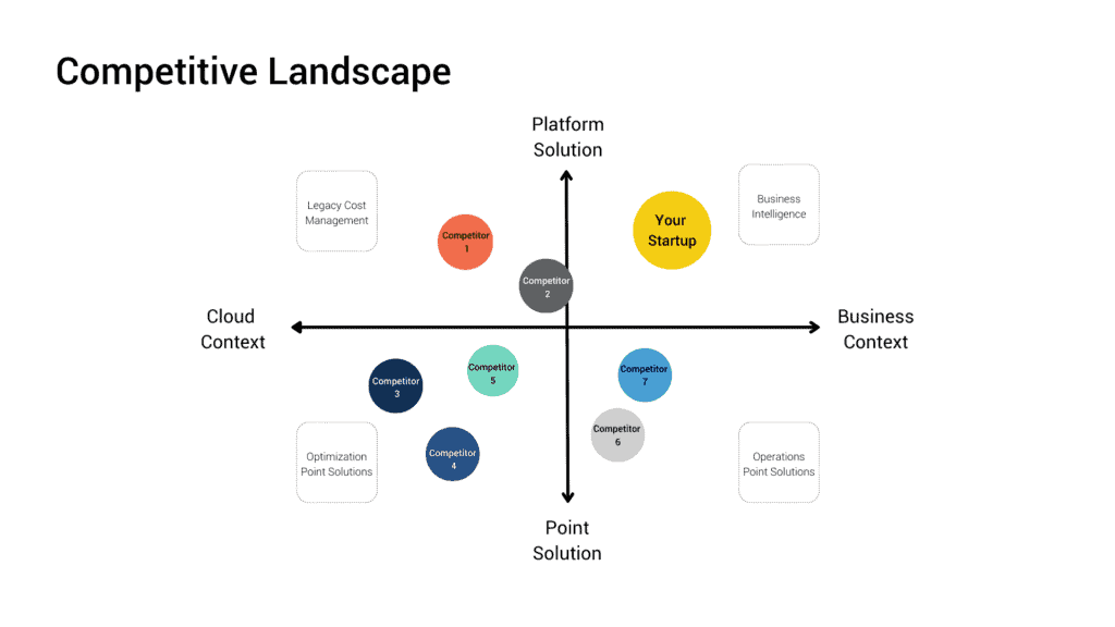 XR's Next Frontier: How AI-First Devices Will Reshape The Competitive Landscape XR's Next Frontier: How AI-First Devices Will Reshape The Competitive Landscape