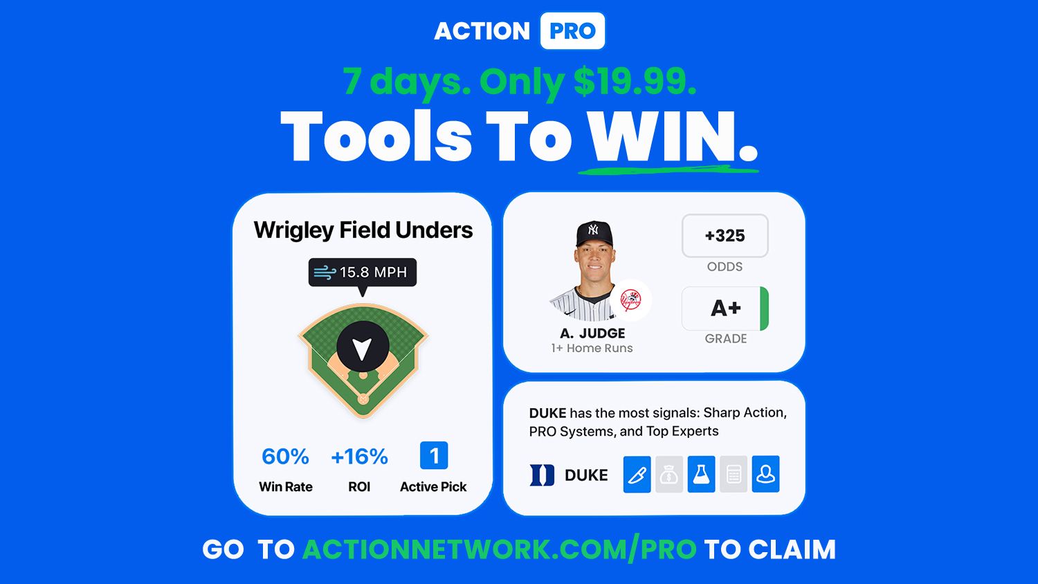 Yankees Vs. Tigers Prediction: Betting Under In Detroit? Yankees Vs. Tigers Prediction: Betting Under In Detroit?
