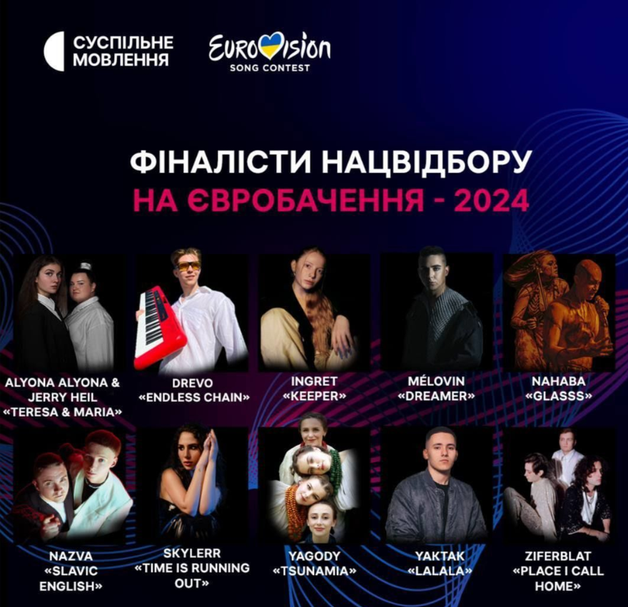 Євробачення 2024: Україна На Конкурсі – Дата, Час, Учасники Євробачення 2024: Україна На Конкурсі – Дата, Час, Учасники