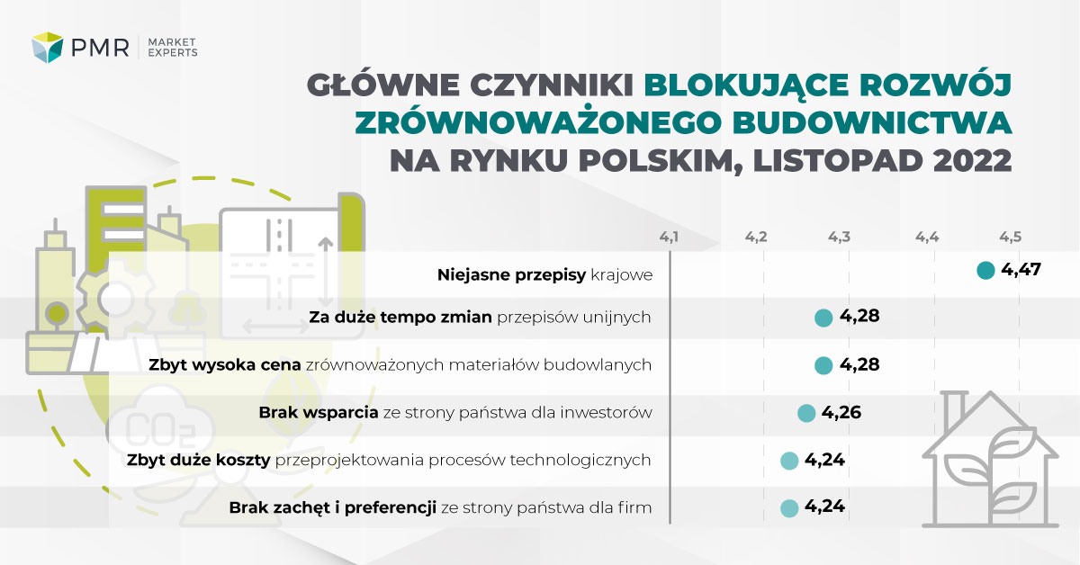 Zrównoważony Rozwój W Świetle Wypowiedzi Nawrockiego: Rola Dróg S8 I S16 Zrównoważony Rozwój W Świetle Wypowiedzi Nawrockiego: Rola Dróg S8 I S16